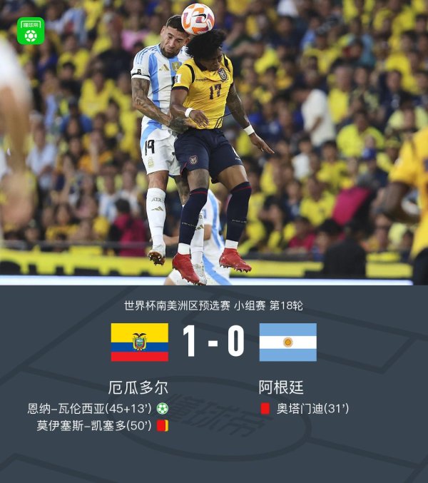 十东说念主厄瓜多尔1-0十东说念主阿根廷，恩纳-瓦伦西亚点射，奥塔门迪染红