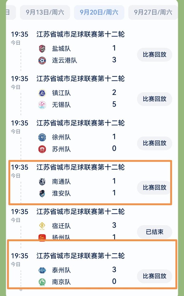 苏超联赛的苏州队好冤啊，长途了11场比赛，临了还是进不了淘汰赛